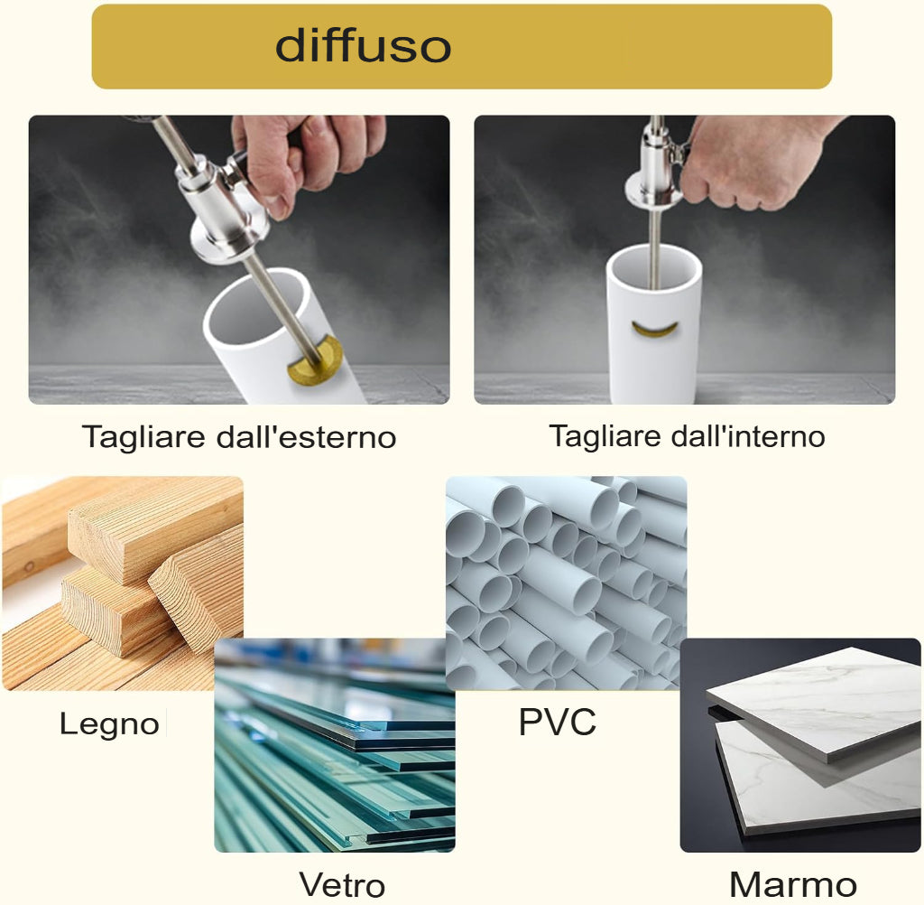 SARTLA™ Taglierina interna per tubi in PVC con rotella da taglio
