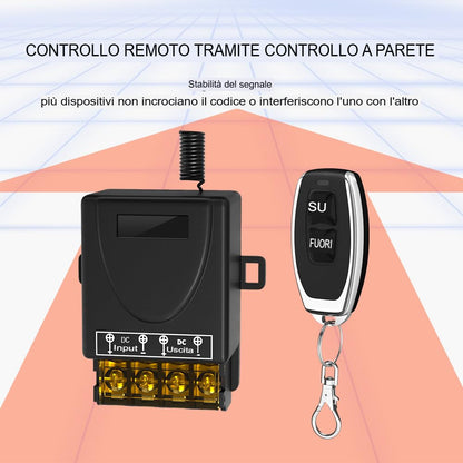 SARTLA™ Interruttore remoto senza fili
